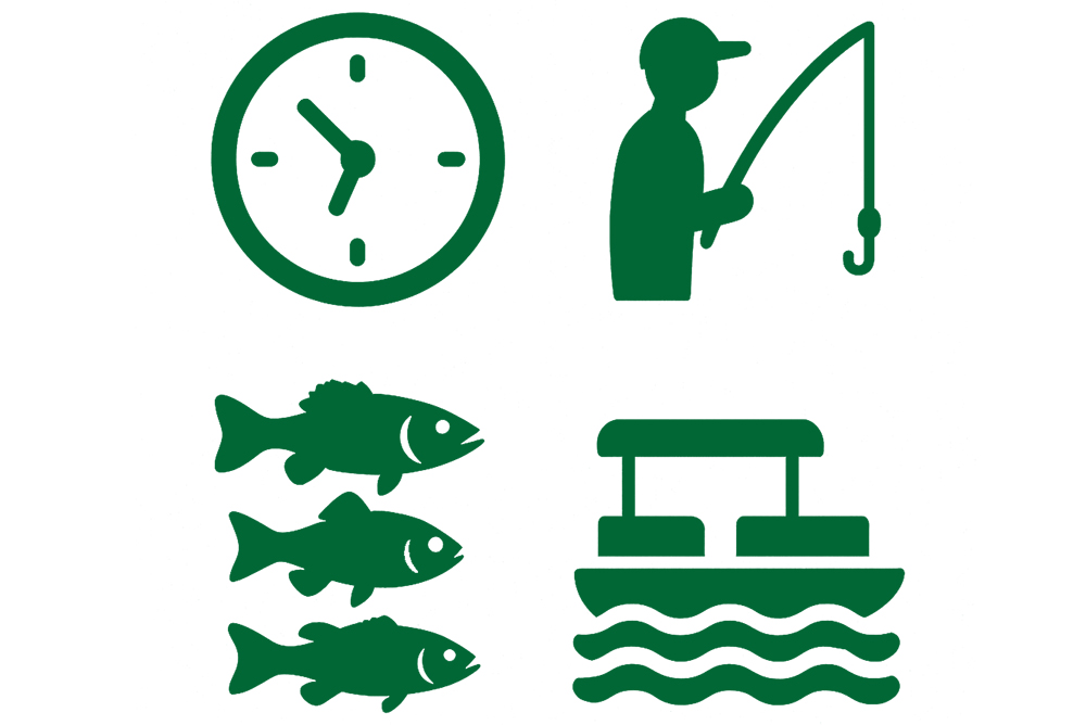 Expect on the Lake Oconee Fishing Trip